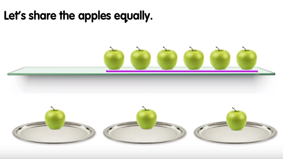 Equal shares Sharing Equally Christ Church Academy